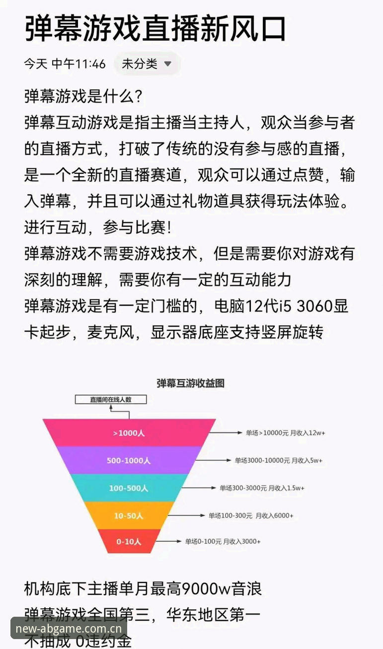 最新AB娱乐真人对局 如何开启最新AB娱乐真人对局的沉浸式体验?资深玩家分享实用心得